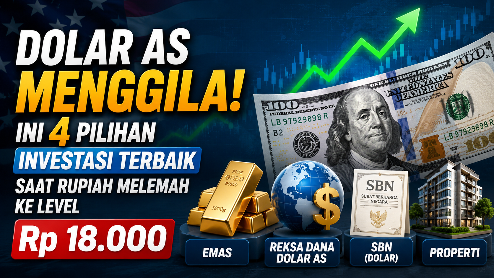 Dolar AS menguat tajam, rupiah melemah ke Rp18.000 dengan pilihan investasi terbaik seperti emas, reksa dana dolar AS, SBN dolar, dan properti.