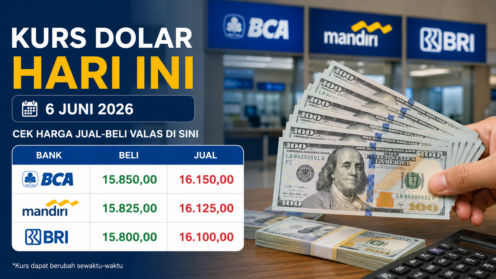 Kurs dolar hari ini di BCA Mandiri dan BRI tanggal 6 Juni 2026 beserta harga jual dan beli USD terbaru.