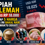 Rupiah melemah tembus Rp 18000 per dolar AS sehingga harga barang seperti BBM, beras, minyak goreng, daging ayam, dan gas LPG berpotensi naik.