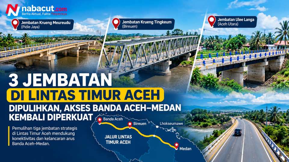 Tiga jembatan di Lintas Timur Aceh dipulihkan untuk memperkuat akses Banda Aceh–Medan